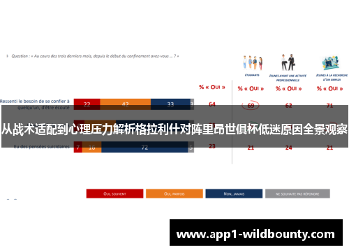 从战术适配到心理压力解析格拉利什对阵里昂世俱杯低迷原因全景观察