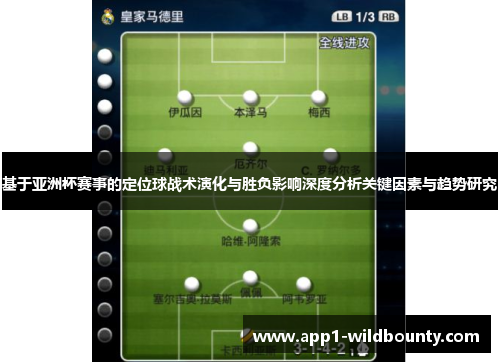 基于亚洲杯赛事的定位球战术演化与胜负影响深度分析关键因素与趋势研究 基于亚洲杯赛事的定位球战术演化与胜负影响深度分析关键因素与趋势研究