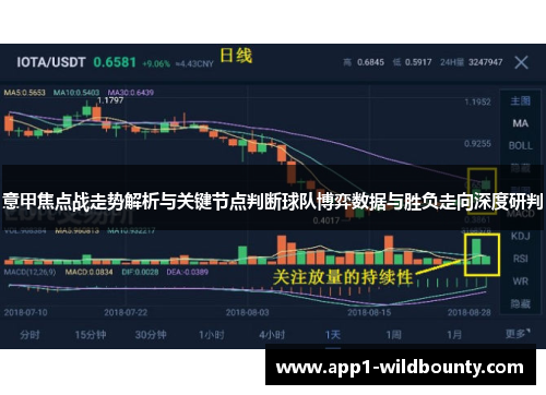 意甲焦点战走势解析与关键节点判断球队博弈数据与胜负走向深度研判