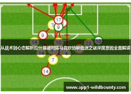 从战术到心态解析拉什福德对阵马竞欧协联低迷之谜深度原因全面解读 从战术到心态解析拉什福德对阵马竞欧协联低迷之谜深度原因全面解读